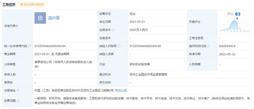 華為在蘇州成立全資子公司，注冊(cè)資本5000萬元聚焦工程與技術(shù)研發(fā)