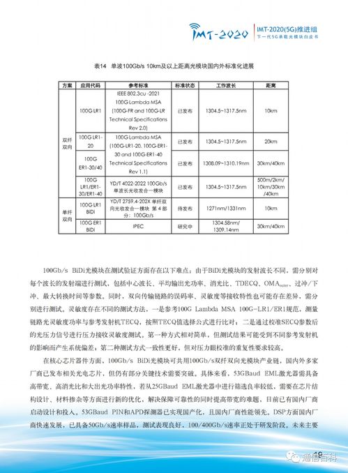 下一代5G前傳與中回傳光模塊技術(shù) 創(chuàng)新路徑與發(fā)展展望