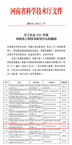 河南焦作千業(yè)新材料成功獲評(píng)“河南省高性能混凝土骨料創(chuàng)制工程技術(shù)研究中心”