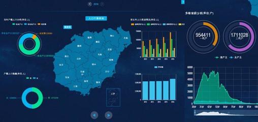 數(shù)字引擎驅(qū)動(dòng)未來 易建科技以軟件開發(fā)助力海航開啟智能新紀(jì)元