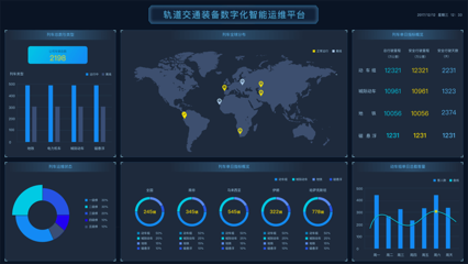 數(shù)據(jù)賦能未來 探索大數(shù)據(jù)服務的核心價值與應用場景