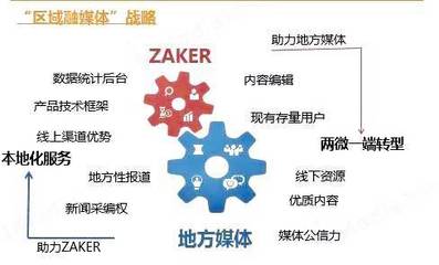 技術(shù)的種子在行走中發(fā)芽 | 【廣州科技金融中心】8月企業(yè)走訪復(fù)盤76 - 102篇